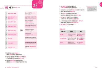 1 \25,000 Learner s Dictionary of Korean collocation for international students 유학생을위한 한국어 Practical Korean Collocation