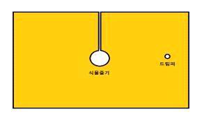 3. 기대및파급효과 단 회의지제부황색점착트랩부착으로작은뿌리파리완벽예방 작은뿌리파리방제로애호박 증수 방제소요노동시간 시간 회 시간으로개선 오이총채벌레밀도감소