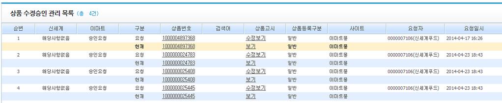 원산지등의상품고시정보일괄수정요청함 2 상품고시수정승인요청시상품정보수정관리 ->