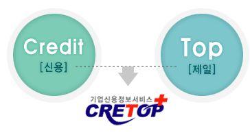 2. 서비스개요 CRETOP+ 는신용조사및공공 / 금융기관의정보 Pooling 을통해구축된 한국기업데이터의약 370 만기업정보, 법인 / 개인신용정보,