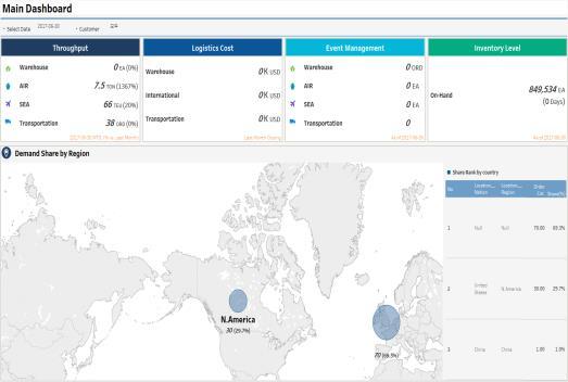 04 적용기술 Business Intelligence / Dashboard / Mobile 적용기술 Text Mining /