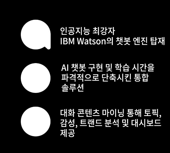 시간대응하는세상이현실이되었습니다.