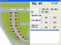 LonWorks 전력선통신기반,