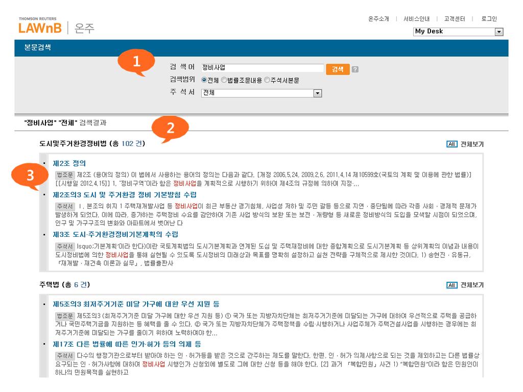 Ⅳ. 본문검색결과페이지 위화면은메인페이지에서 < 본문검색 > 을실행한검색결과페이지입니다. 1. 검색어입력 검색어를입력하고검색을실행하는영역입니다. 검색범위를법률조문내용과주석서본문중선택할수있고, 특정주석서를선택하여검색할 수도있습니다. 2. 검색건수표시 각주석서별로몇건의검색결과가나왔는지그룹화하여보여줍니다.