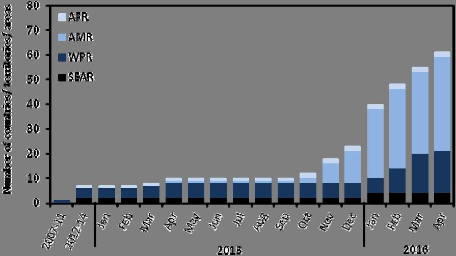 제 4 장지카바이러스감염증소셜빅데이터분류를위한온톨로지개발 107 그림 4-5 WHO