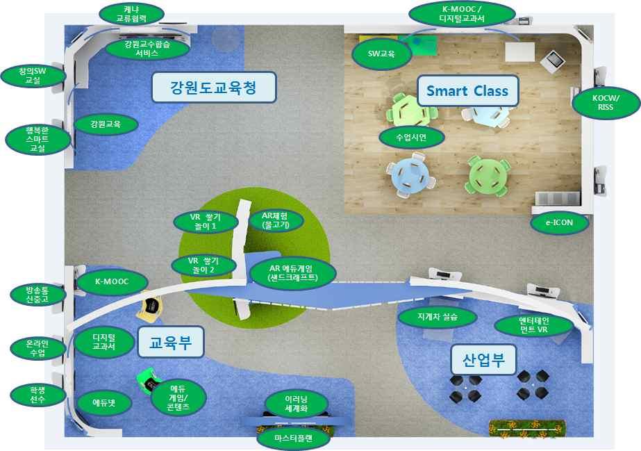 박람회장정책홍보관평면도