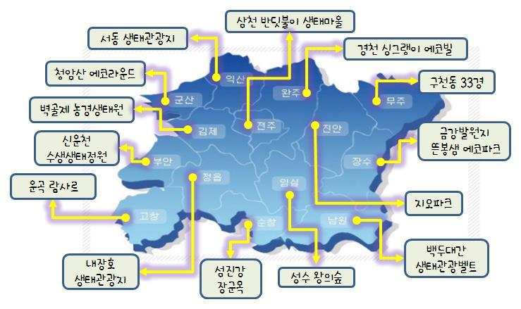 전라북도생태관광지