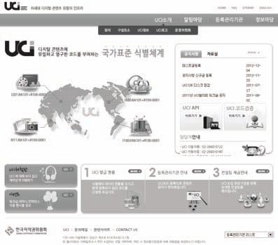 표 3-11 UCI 지원과제현황 주관기관명과제명비고 한국음원제작자협회 다올소프트 티씨엔미디어 음악분야 UCI 발급및보급확산모델구축 UCI 식별체계기반 앱 저작권보호, 인증, 글로벌유통시스템구축 UCI 기반의사진과그래픽콘텐츠유통확산모델개발 ( 재 ) 한국문화정보센터공공문화정보 UCI 보급 확산및비즈니스모델구축 UCI