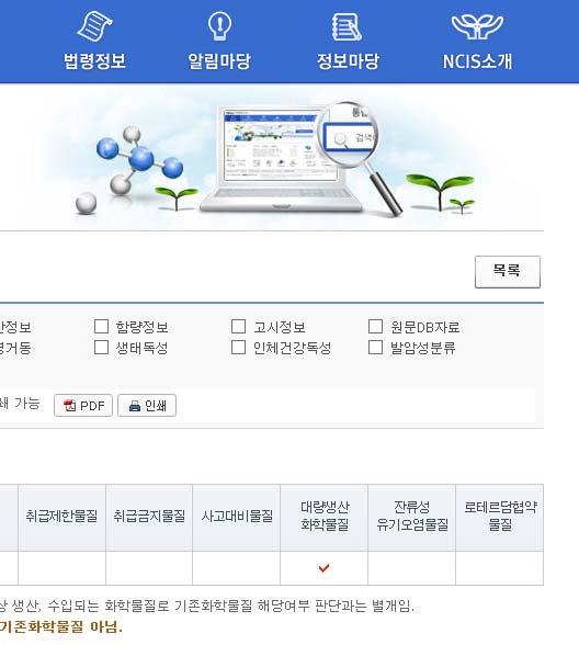 1 화학물질정보시스템이중, 화학물질정보시스템은국내운영시스템중약 45,000여건의화학물질검색을지원하고있으며, 원출처로의바로가기및관련규제별해당물질검색을지원하고있다. 특히, 관리규정에관한정보, 물리화학적특성, 거동및독성정보를주로제공한다. < 그림 2.1.12> 화학물질정보시스템검색화면 2 화학물질안전관리정보시스템화학물질안전관리정보시스템 (kischem.