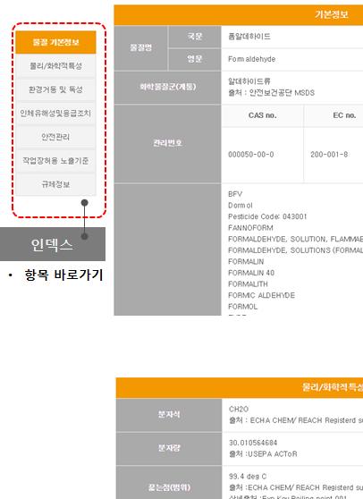 목록중관심있는물질을선택하면 < 그림 2.1.28> 와같이상세정보를조회할수있다. 좌측의인덱스정보를통해특성정보의대항목을확인할수있고항목간바로이동이가능하다. 기본항목중해당물질에해당내용이수집되지않은경우, 인덱스에서도보이지않는다. 함유제품바로가기 를클릭하면해당물질을함유하는제품검색결과로이동하고, 물질 PDF 다운로드 를클릭하여특성정보자료를 PDF로저장할수있다.
