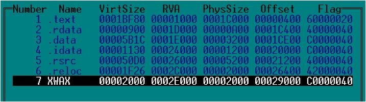 11 [ 그림 1-28] 은팝업창발생시프로세스익스플로러를이용해 mshta. exe 프로세스정보를확인한화면이다.