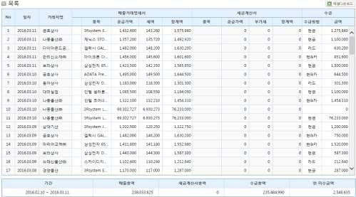 복잡한대차방식을벗어난회계보고서제공