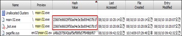 검색결과, [ 그림 9] 와같이 mssrv32.exe 파일이검색되었으며동일한파일이 _bot.exe 라는이름으로존재함을확인하였다 ( 동일한해쉬값 ). [ 그림 9] mssrv32.