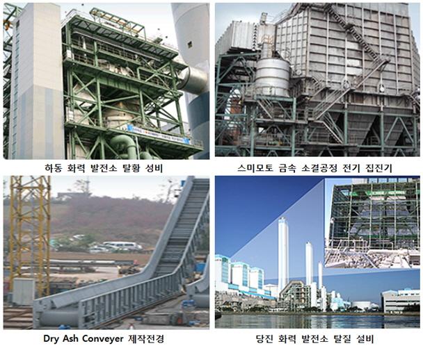 1. 기업개요및사업부문소개 국내의대표적인환경플랜트 EPC 업체대기환경플랜트업체로분진처리부문과 GAS처리부문, 그리고신재생에너지사업을영위 동사는국내의대표적인환경플랜트 EPC( 설계 (Engineering), 조달 (Procurement), 시공 (Construction) 모두가능한 ) 업체로 1973년에설립되었다.