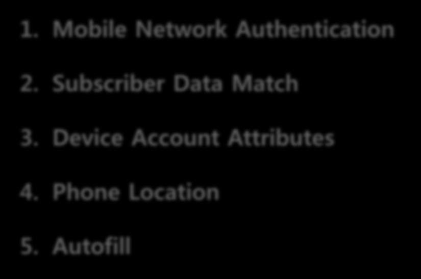 미국현지법인인증사업 1. Mobile Network Authentication 2. Subscriber Data Match 3.