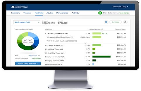 < 그림 3> Betterment 의포트폴리오구성예시 대형금융회사들에비해저렴한수수료율과낮은최소투자금액등의장점을내세운모바일 / 온라인기반의자동화된자산관리서비스를제공하고있다.