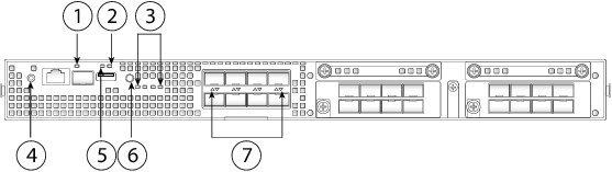 개요 전면패널 LED 1 RJ-45 콘솔포트 2 기가비트이더넷관리포트 3 유형 A USB 포트 4 고정 SFP+(1G/10G) 포트 8 개가제공됨 ( 네트워크모듈슬롯 1) 위에서아래로, 왼쪽에서오른쪽으로레이블이지정되는기가비트이더넷 1/1~1/8 5 SSD 1 6 SSD 2 7 전원 LED 8 로케이터 LED 9