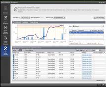 관리를통한서비스수준관리 스토리지 Hitachi IBM Pure Storage EMC NetApp 임계치설정및 Alert 발생 메일및 Syslog 서버연동 FC 스위치 서버 Brocade VMware Linux Cisco Hyper-V