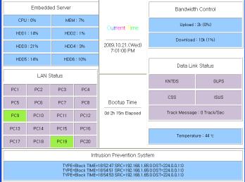 Intrusion Prevention System 기능제공 (CC 인증 ) 이상트래픽탐지및제어기능