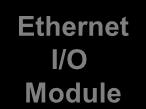 Serial I/O Module Web Middleware DataBase Engine