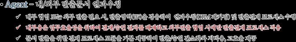 2. 제품소개 - 주요기능 내부용 디스크 0 C: 결재 / 승인절차 : X Agent : 엔파우칭 내부보안공유 내부보안협업 사용내역추적 공유 / 협업을위해 PC Agent