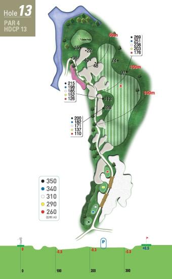 L A K E [ 바다 ] 레이크코스 Hole 13 13 홀아마추어평균타수 : 5 그린분석 Hole 13 Tee Shot