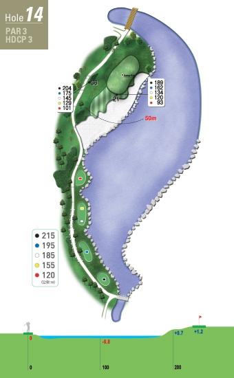 L A K E [ 바다 ] 레이크코스 Hole 14 14 홀아마추어평균타수 : 4 그린분석 Hole