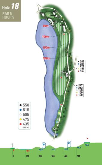 L A K E [ 바다 ] 레이크코스 Hole 18 18 홀아마추어평균타수 : 6 그린분석 Hole 18 600 Yards 를넘는긴 Par5