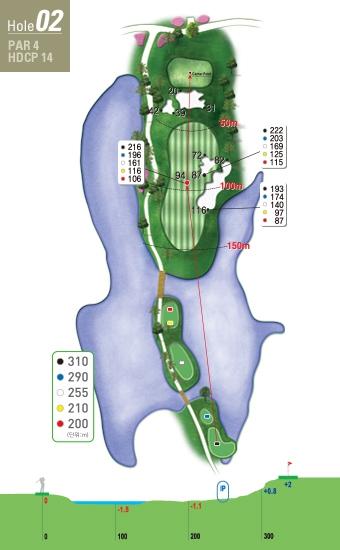 L A K E [ 바다 ] 레이크코스 Hole 2 2 홀아마추어평균타수 : 5 그린분석 Hole 2 Par4 Hole