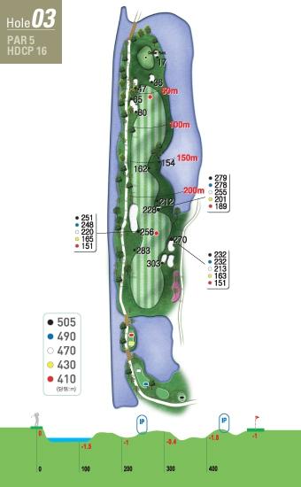 L A K E [ 바다 ] 레이크코스 Hole 3 3 홀아마추어평균타수 : 6 그린분석 Hole 3 곧게뻗은