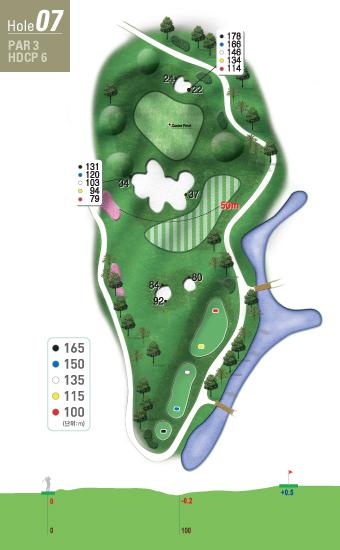 L A K E [ 바다 ] 레이크코스 Hole 7 7 홀아마추어평균타수 : 4 그린분석