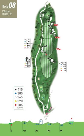 L A K E [ 바다 ] 레이크코스 Hole 8 8 홀아마추어평균타수 : 5 그린분석 Hole 8 Out Course 중가장긴 Par4 Hole