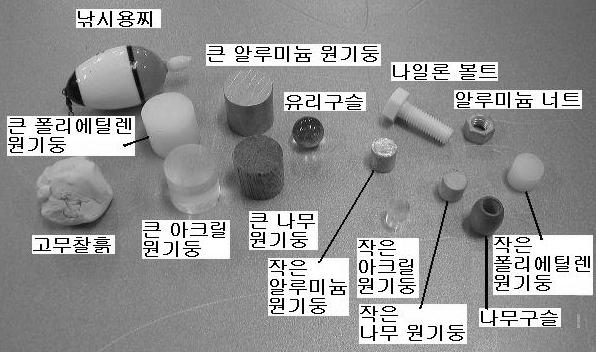 조사의 결과를 토의하고 비교한다. 이 결과를 사용해서 물체들을 가장 가벼운 것부터 가장 무 거운 것의 순서를 정한다. [그림 7] 용수철저울에 눈금 매기기 마.