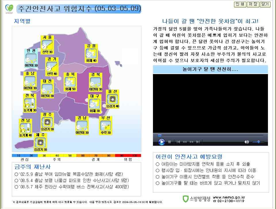 소방방재주요통계및자료 주간안전사고위험지수도입시기 :2007년 3월 5일일요일부터토요일까지 7일간을 1주로하여,