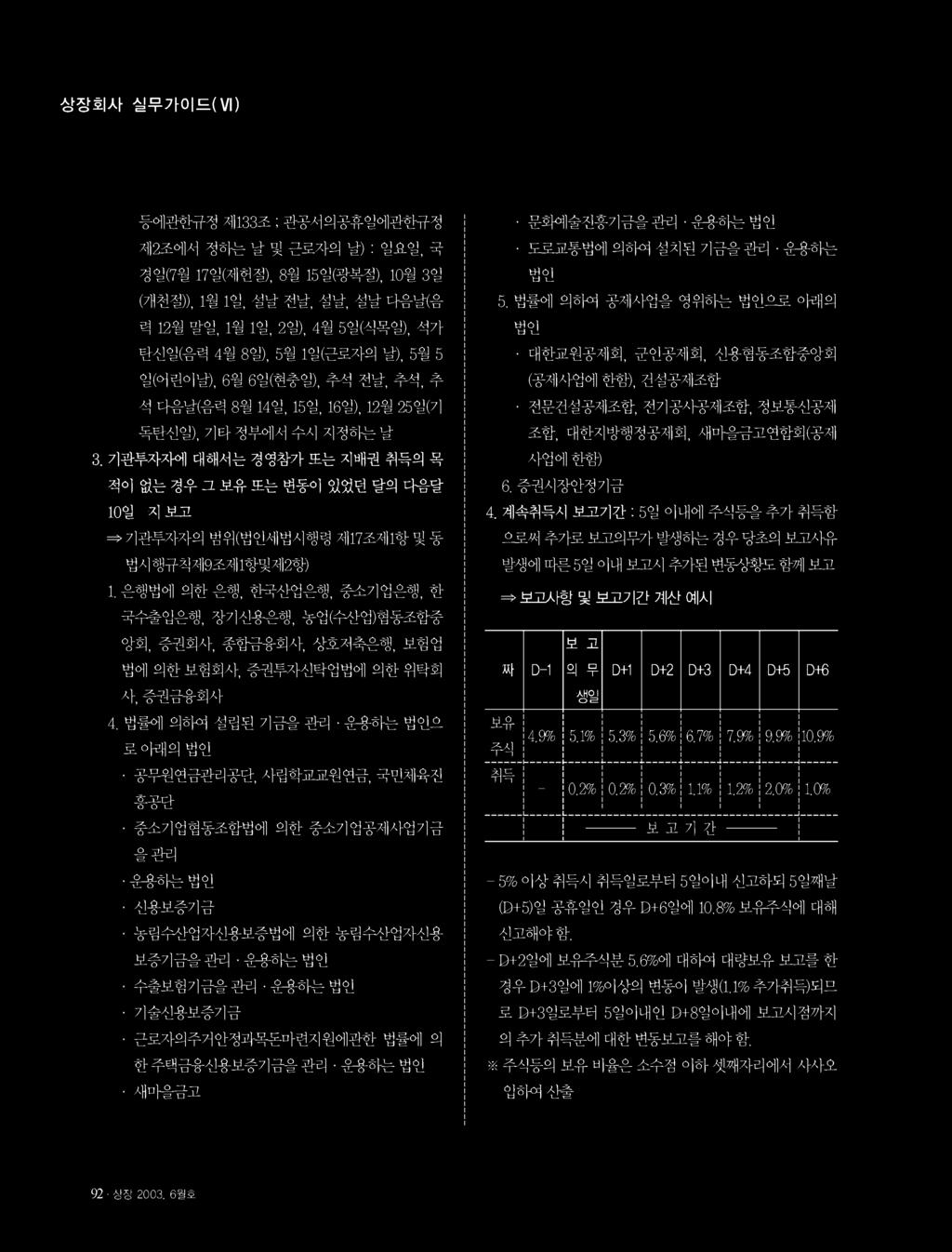 기관투자자에대해서는경영참가또는지배권취득의목적이없는경우그보유또는변동이있었던달의다음달 10일지보고국기관투자자의범위 ( 법인세법시행령제17 조제1항및동법시행규칙제 9조제 1항및제 2항 ) 1.