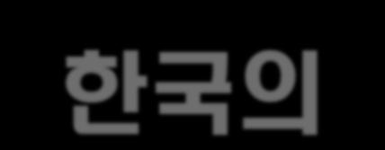 2. 쌀소비량의감소 한국의식량사정 한국인식량의 1 인당년간소비량변화,