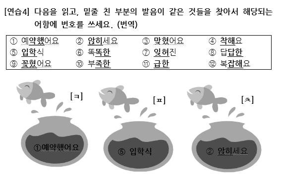 80 이미혜 이화영 조정민 < 그림 7> 동일한음운규칙아래발음되는단어분류하기 < 그림 8> 듣고올바른발음찾아내기 그이후에이어지는,