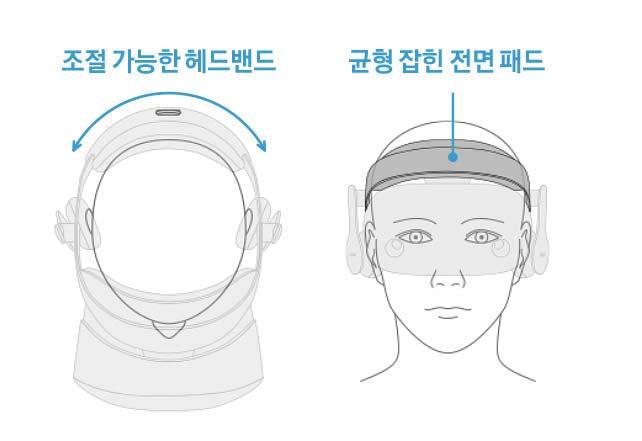 무게는기본배터리포함기준이며무게, 두께, LCD 밝기및 LCD