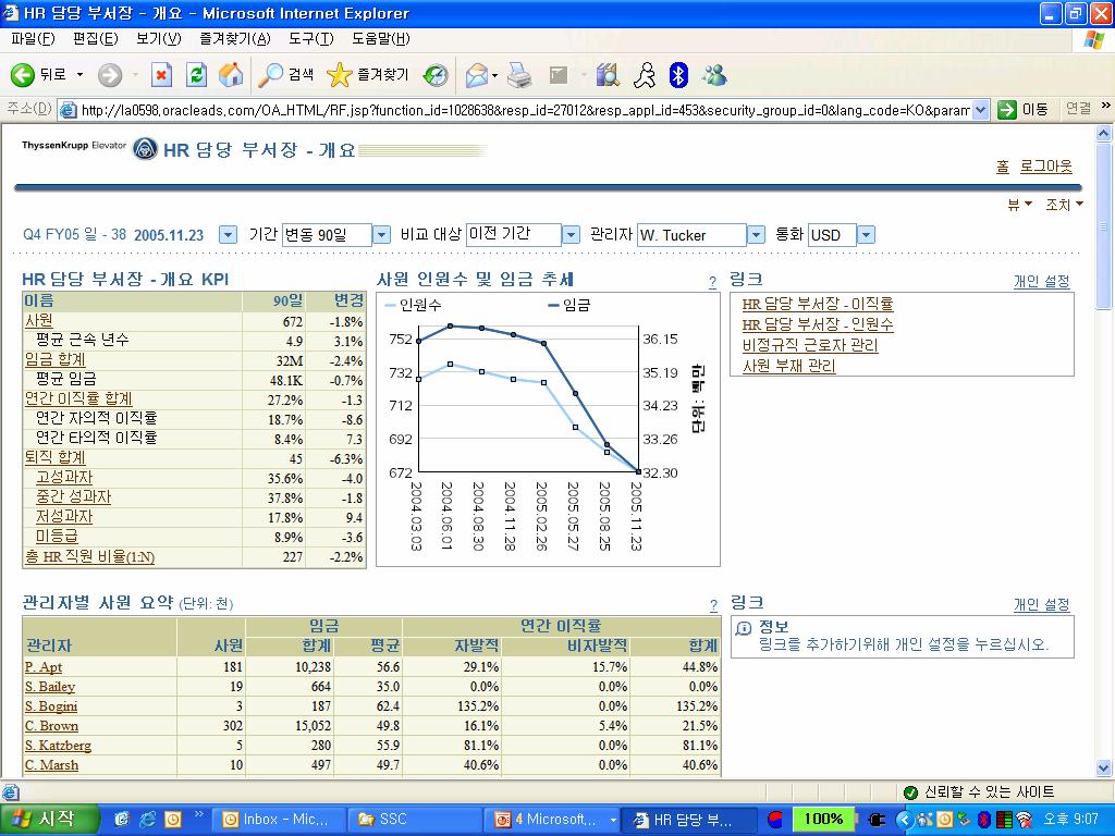 Page Parameter 로원하는사항을수시로조회할수있다.