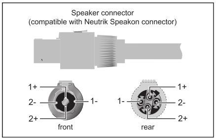 4.3 Loudspeaker connections