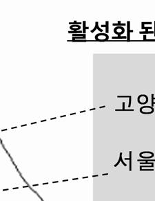 만 5 천명명회원수 8 만 8,114