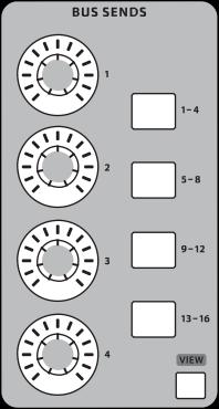 4 X32 DIGITAL MIXER User Manual 1. Callouts 1.