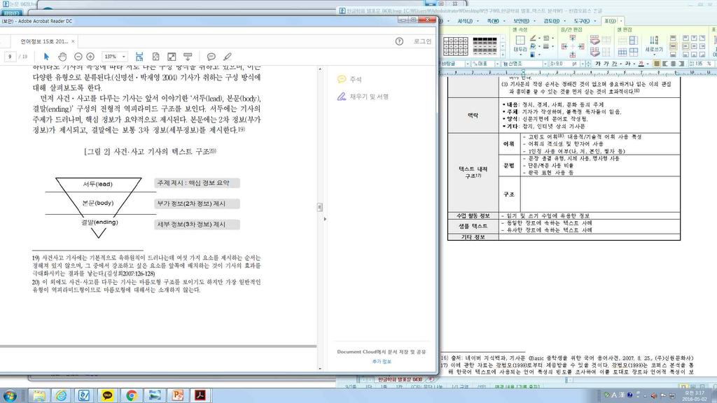 619 돌세종날기념전국국어학학술대회 (2016. 5. 13.) 수업활동정보 샘플텍스트 기타정보 - 텍스트구조및단계특성구조 - 각단계의기능과역할 - 읽기및쓰기수업에유용한정보 - 동일한장르에속하는텍스트사례 - 유사한장르에속하는텍스트사례 < 표 6> 장르정보기술의틀 4.3. 장르정보기술의예 거시장르명정보전달의글미시장르명기사문 정의알릴만한가치가있는사실을객관적으로쓴글.