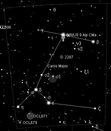 1은지구의밤하늘에서가장밝은별인큰개자리 (Canis Major) 의시리우스 (Sirius) 인데, 외관등급은 -1.44이다. 1) 별들중에서시리우스가가장밝게보이는것은실제로가장그림 2.1: 시리우스와큰개자리 (a) 시리우스 (b) 큰개자리 밝기때문이아니라지구에서가깝기때문이다.