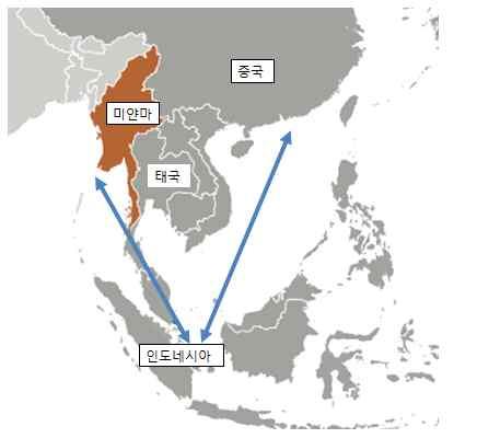 PART Ⅳ. 주요국가양곤 ( 미얀마 ) 투자현황 1.