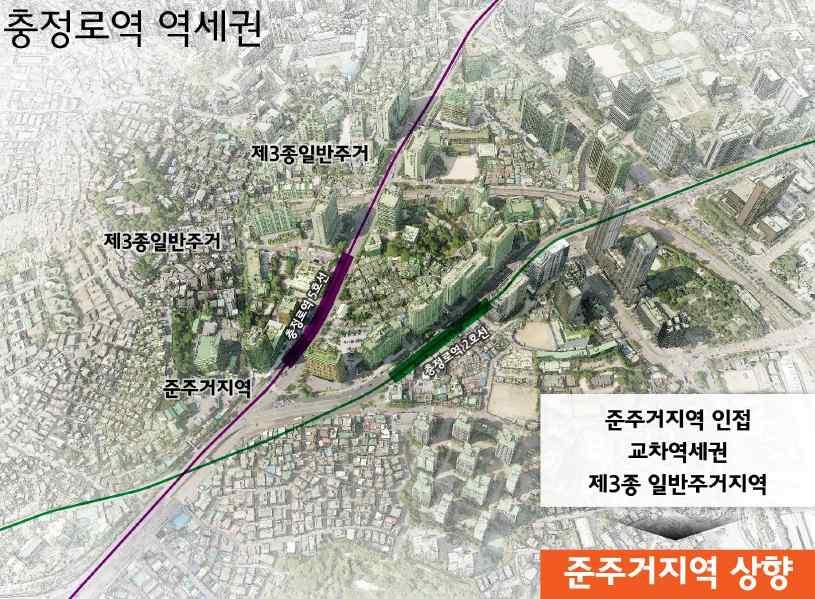 서울시역세권 2030 청년주택 대중교통이용보행자의활동을중심으로사업대상지범위설정 - 철도 도시철도의 2 개이상교차역세권 - 버스전용차로또는 30m
