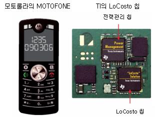 삼성전자의모듈화전략 - 삼성전자는원가절감을위해케이스업체에키패드, 카메라모듈등을조립하여납품하는모듈화전략을시행ㆍ인건비와고정비용을축소하고관리의효율성을증대시키는것이목적 - 최근케이스업체의조립완성도는 70% 정도로점차높아지는추세ㆍ베이스밴드칩과 PCB만결합하면바로출하할수있는단계까지모듈화 ( 자료 : 권성률. 2007. 9. 19.