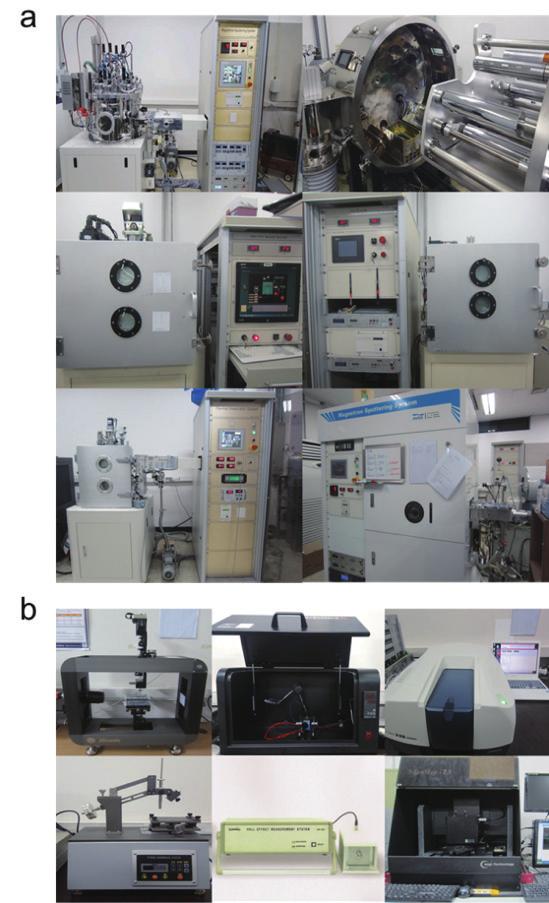 [Fig. 4] (a) Properties of OLED as IWO films as anode. (b)fabrication process of QDLED and image of QDLED device using IWO films as anode. [Fig.