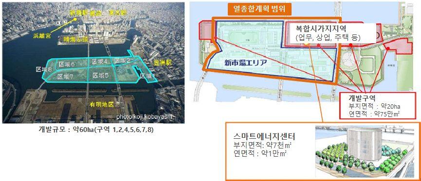 5. 토요스에코아일랜드( 현장답사) 가.