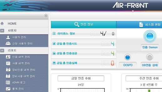 AirFRONT 소개 1